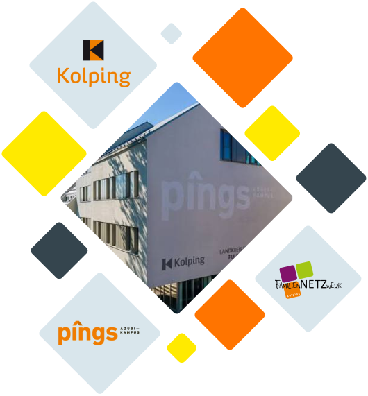 Kolpings collage